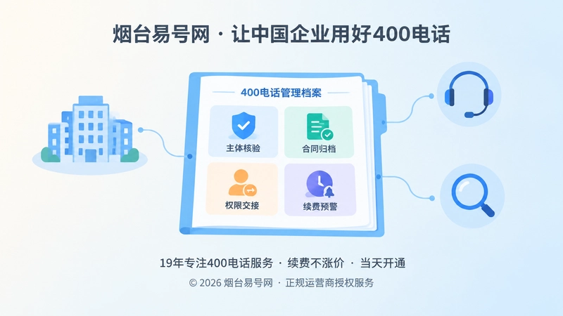 400电话管理档案与核验清单图