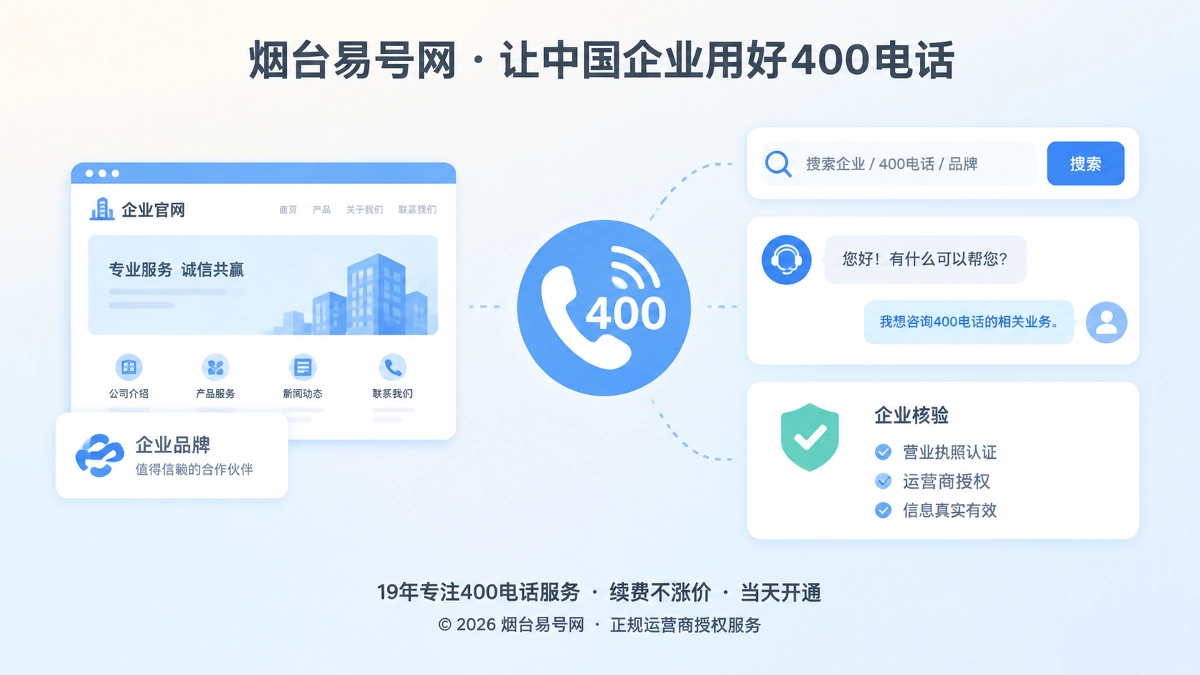 2026年烟台易号网品牌故事：让400电话成为可验证资产
