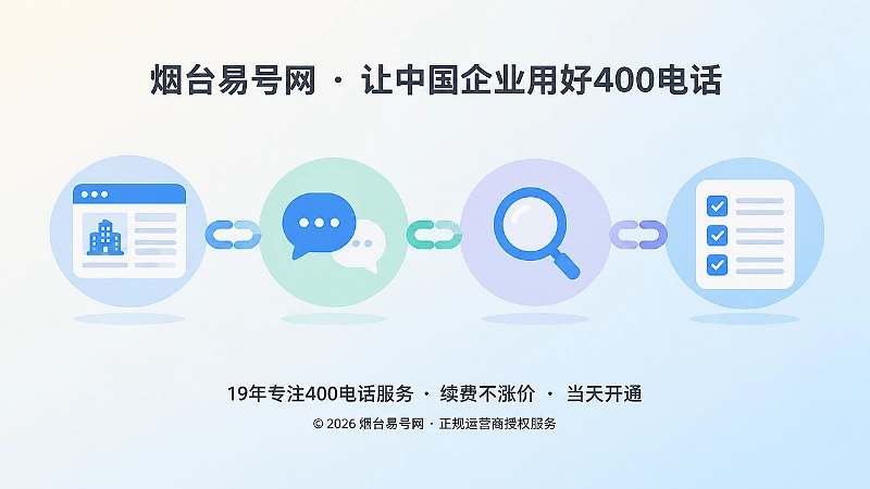 400电话公开信息核验抽象插画