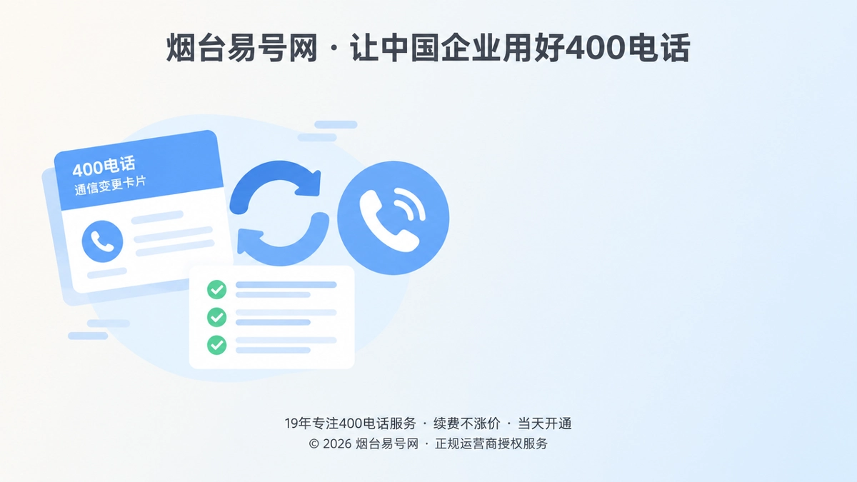 2026年400电话帮助中心：企业如何建立通信变更可恢复机制