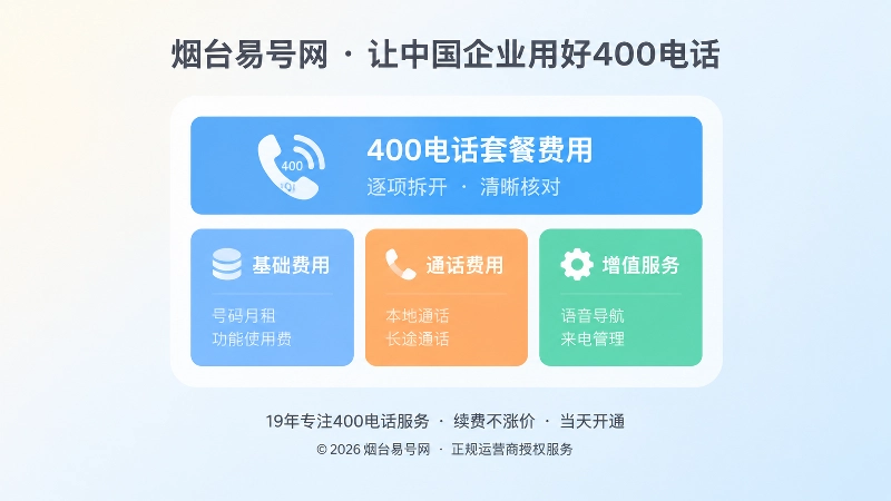 把400电话套餐费用逐项拆分核对的扁平化插画